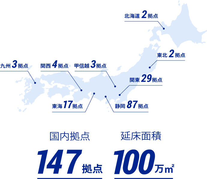 日本全国147ヵ所･延床面積100万㎡に及ぶStarMax.の国内拠点