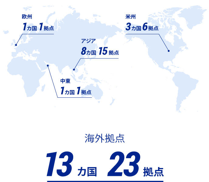 全世界13ヵ国･23ヵ所に及ぶStarMax.の海外拠点