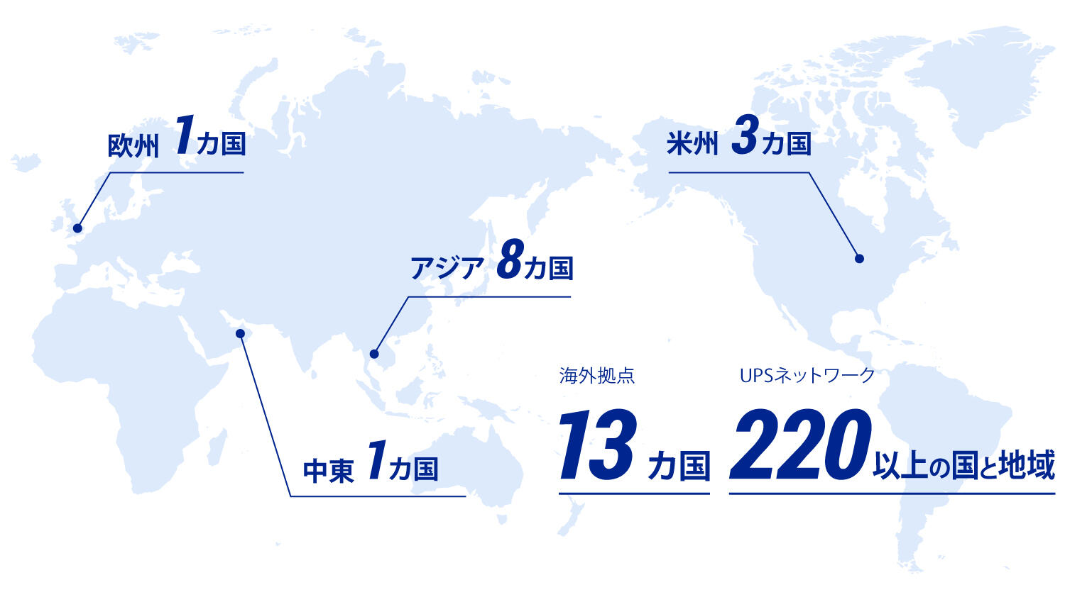 13ヵ国に広がるStarMax.の海外拠点図