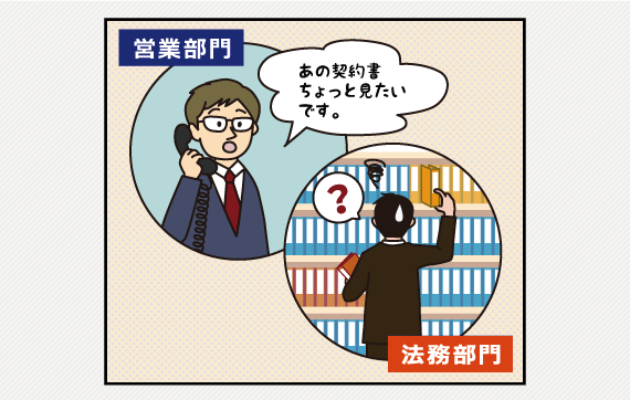 契約書管理に追われる法務部
